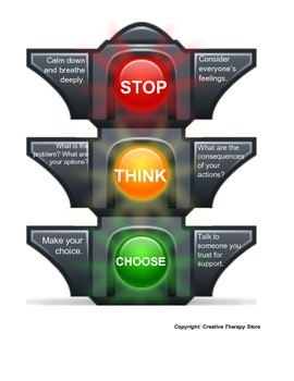 Preview of Stop Think Choose Visual