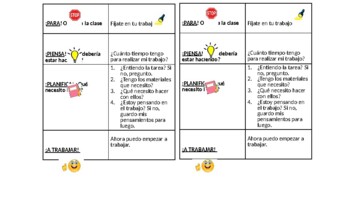 Preview of Stop, Think, Plan, Do SPANISH