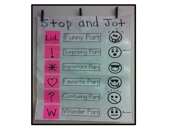 Stop And Jot Anchor Chart