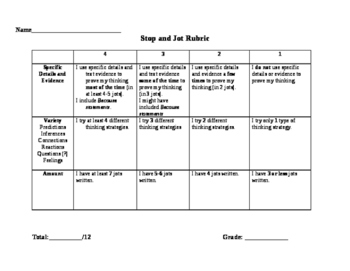 Preview of Stop and Jot Rubric