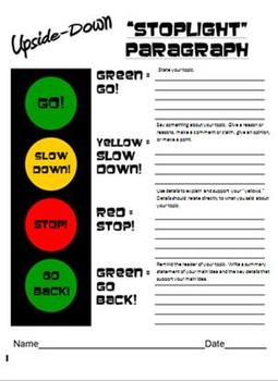 Preview of Stoplight Paragraph Organizer