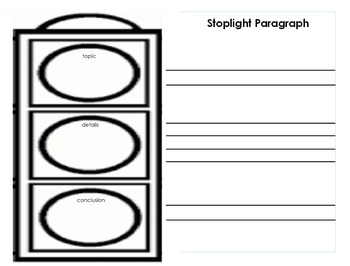 Preview of Stoplight Paragraph Template