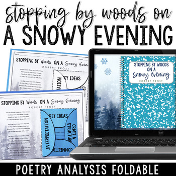 Preview of Stopping by Woods on a Snowy Evening by Robert Frost Winter Poetry Analysis