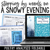 Stopping by Woods on a Snowy Evening by Robert Frost Winte