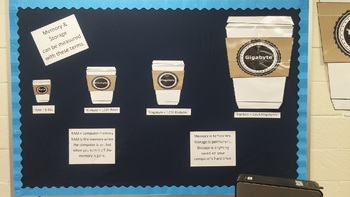 Storage & Memory Coffee Cups - Computer Lab Bulletin Board by Kathleen ...