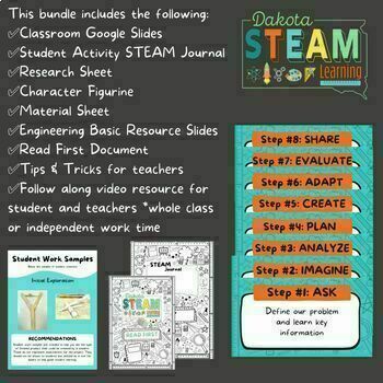 Stories & STEAM: Engineer with Lost and Found by Dakota STEAM Learning LLC