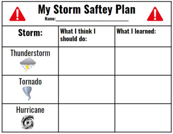 Preview of Storm Safety Plan Chart 
