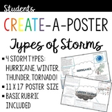 Storms: Students Create a Poster