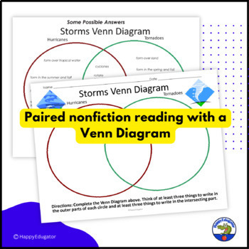 hurricanes tornadoes storms venn paired