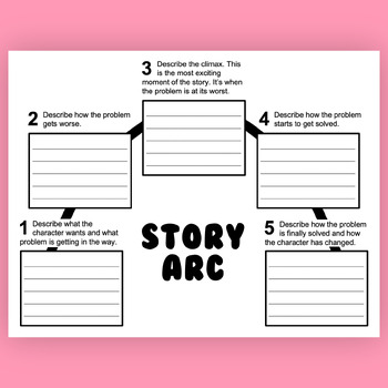 Preview of Story Arc Graphic Organizer (with completed examples)