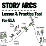 Story Arc: Lesson and Practice Tool