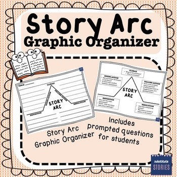 Story Arc (PLOT) Template/Organizer by SubstituteStories | TPT