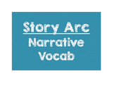 Story Arc Vocab for bulletin boards