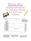 Story Arc for Narrative Writing & Fictional Text Analysis