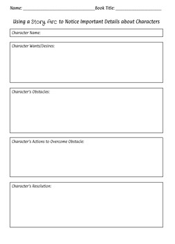 Preview of Story Arc graphic organizer