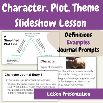 Preview of Story Basics Lesson Slideshow: Character, Plot, Theme