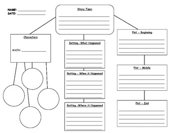 Preview of Story / Book Graphic Organizer
