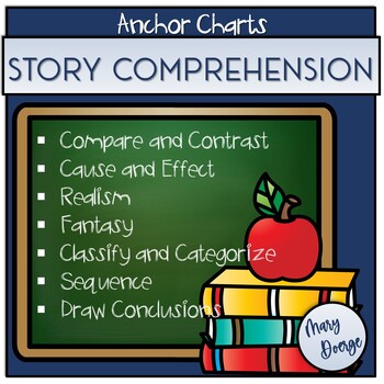 Preview of Story Comprehension Skills Anchor Charts