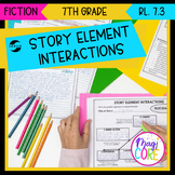Story Element Interactions - 7th Grade Reading Comprehensi