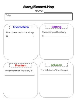 Preview of Story Element Map Graphic Organizer (character, setting, problem, solution)