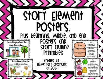 Story Element Posters by Elementary Creations | TPT