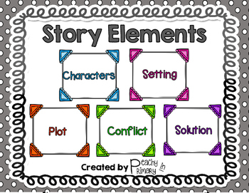 Story Element Posters by Peachy in Primary | TPT