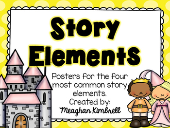 Preview of Story Element Posters