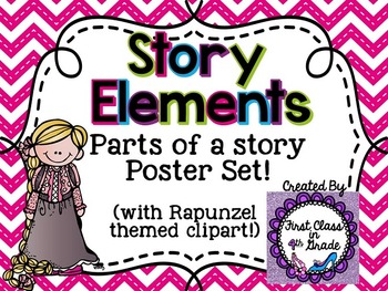 Story Element Posters (Chevron) by Teach Like A Pineapple | TpT