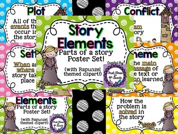 Story Element Posters (Colored Polka Dot) by Teach Like A Pineapple