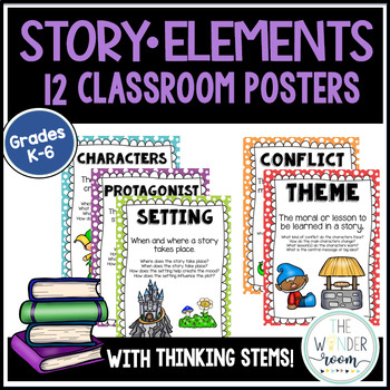 Preview of Story Element Posters - Literary Element Posters - Story Elements Posters