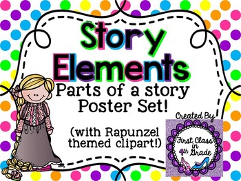 Story Element Posters (Polka Dot) by Teach Like A Pineapple | TPT