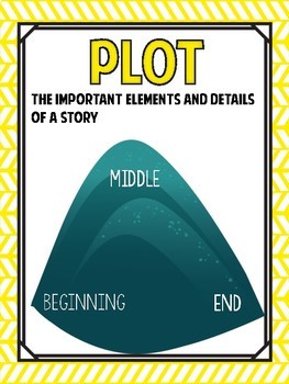 Story Element Posters *SURPRISE FREEBIE INCLUDED* | TpT