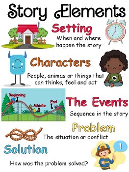 Story Elements by Teacher Sparkles Crafts | TPT