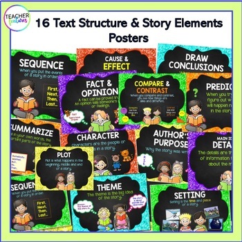 TEXT STRUCTURE and STORY ELEMENTS POSTERS by Teacher Features | TPT