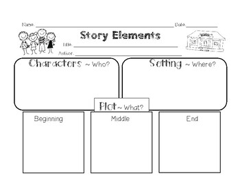 Story Elements by Fun in First with Ms Roche | TPT