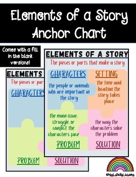 free story elements anchor chart