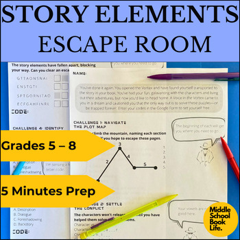 Preview of Story Elements Activity: ELA Escape Room (no prep lesson for middle school ELA)