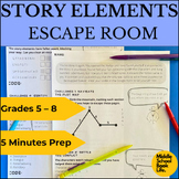 Story Elements Activity: ELA Escape Room (no prep lesson f