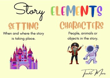 Story Elements Anchor Chart Poster