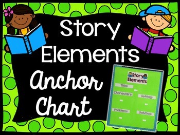 Preview of Story Elements Anchor Chart- Freebie