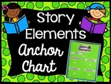 Story Elements Anchor Chart- Freebie