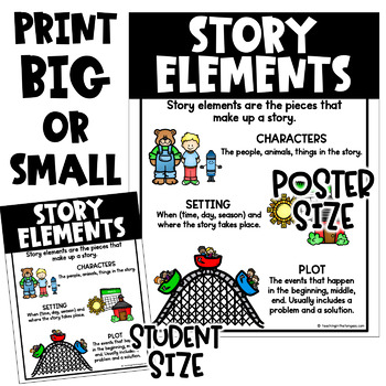 Story Elements Poster | Reading Anchor Chart by Teaching in the Tongass