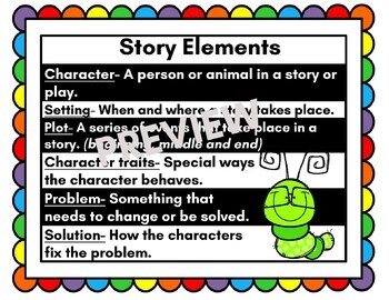 story element anchor chart 1st grade