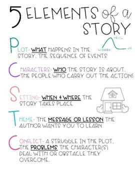 5th grade story elements chart