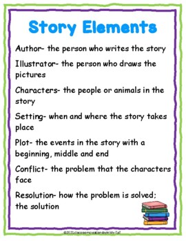 Story Elements Anchor Chart by Classroom Creations By Kristy | TpT