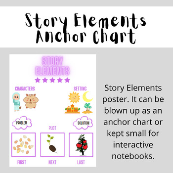 story elements anchor chart 2nd grade