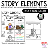Story Elements Anchor Chart with Graphic Organizer (PRINT 