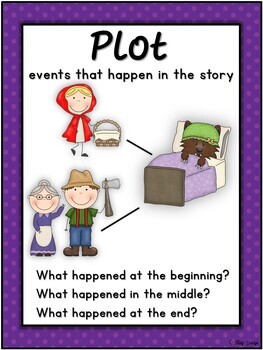 Story Elements Anchor Charts by Mary Doerge | TPT