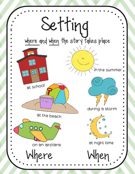 story elements anchor chart