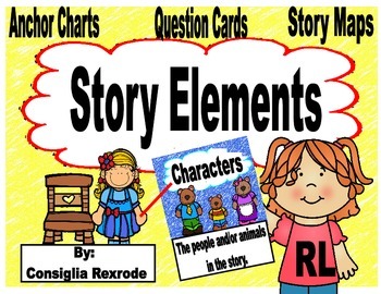 Preview of Story Elements (Anchor Charts, Question Cards, Story Maps)